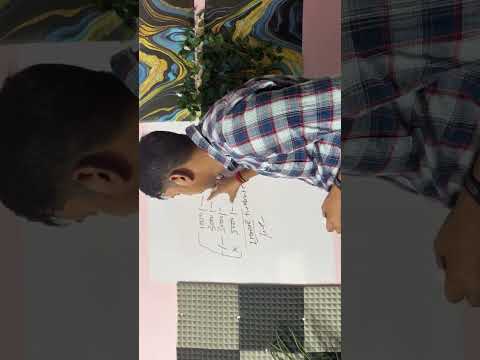 Why Every Business Needs a WordPress Website in 2025 | Grow Your Business Online thumbnail