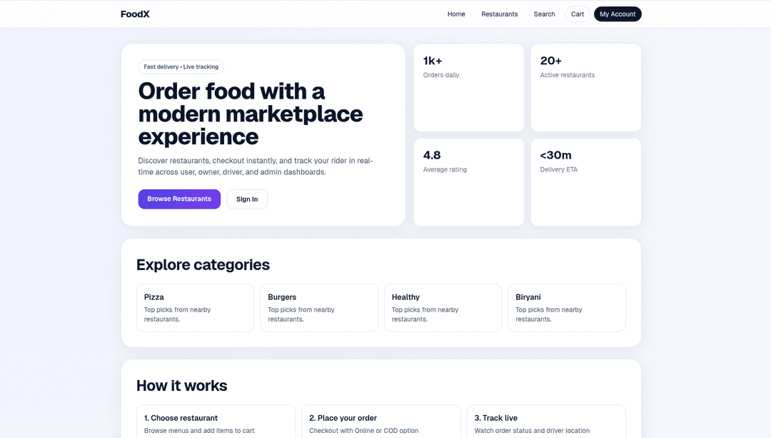 Food Delivery Marketplace Platform (Uber Eats style) screenshot